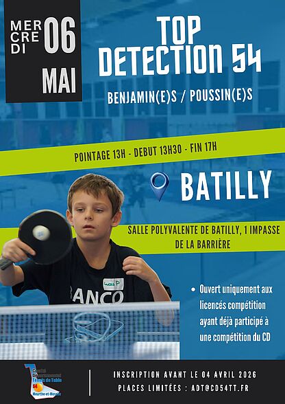 top54detection_mai26