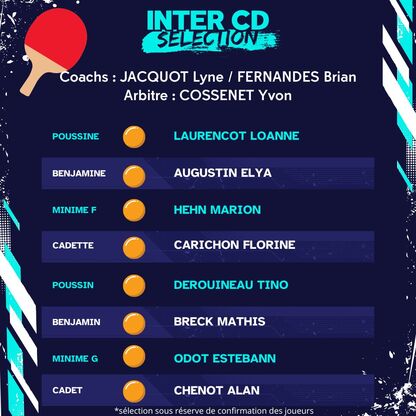 selection_InterCD54_eq2_25
