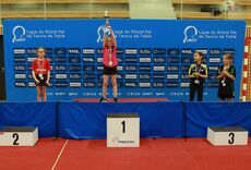 GE_Podium_PF_24