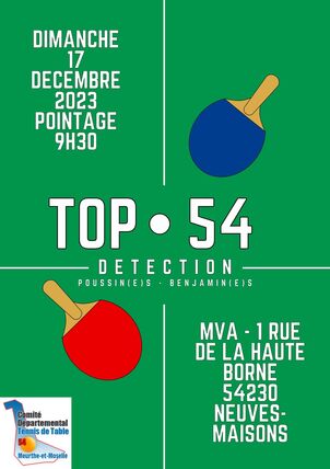 Top54detection_23-24