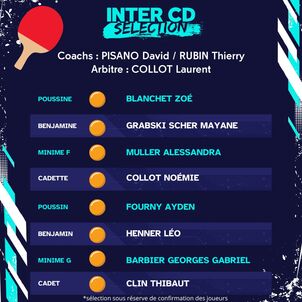 selection_InterCD54_24