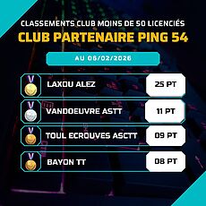 clubPartenaire_Ping54_moins50_2601