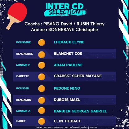 selection_InterCD54_eq1_25
