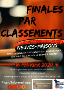 affiche_finales_par_classement_2020