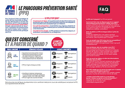 pps_infos