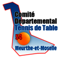 CD54TT