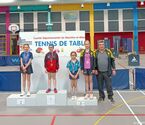 titres_CD54_24_22