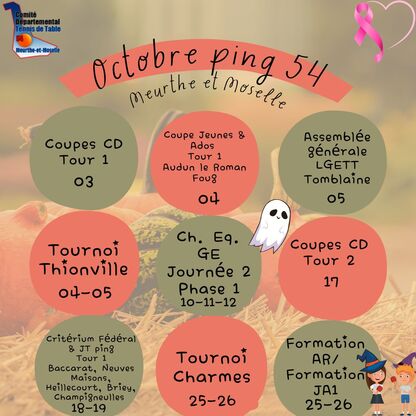 oct25