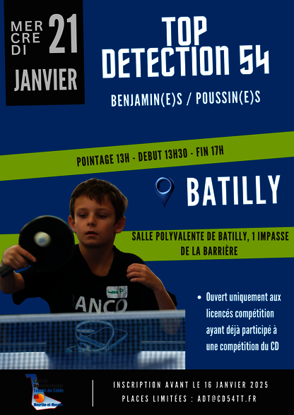 Top-detection54_2101